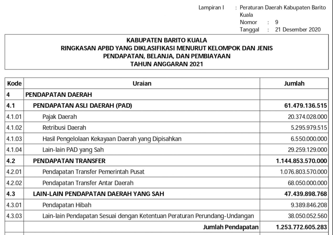 berita-image