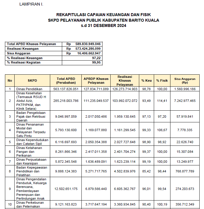 berita-image